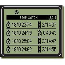 Unipro Uniwatch stopwatch