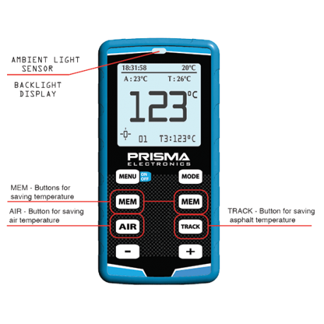 Digitales Prisma-Band-Temperaturmessgerät mit Drucksensor