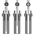 needle tube