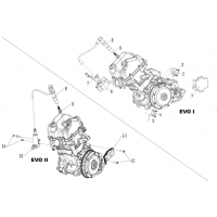 Ignition Swissauto