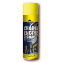 Lubricants